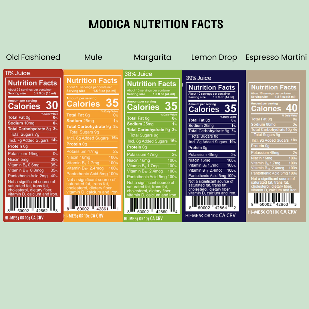 Variety Pack Modica Superfood Cocktail Mix Variety Pack Modica Superfood Cocktail Mix